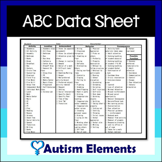 ABC Behavior Data Collection Form- IEP Data- Behavior Data-SPED & Autism